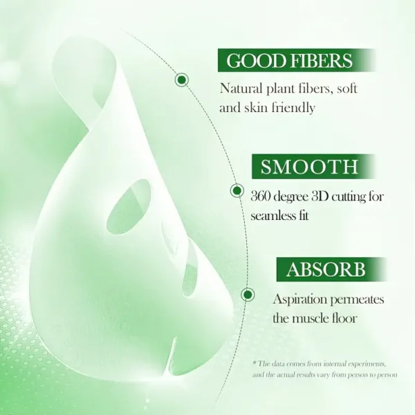 Aloe Vera Rich Hydration Facial Mask Set - Image 2